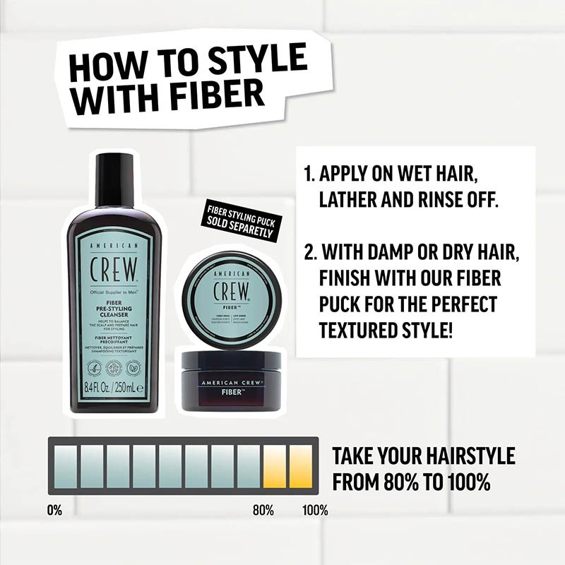 Pack Fiber Style Champú + Cera Fiber American crew