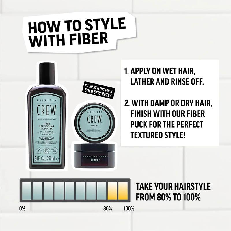 Champú FIBER 250 ml American Crew