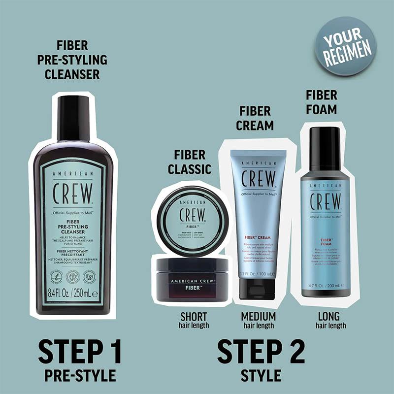 Champú FIBER 250 ml American Crew