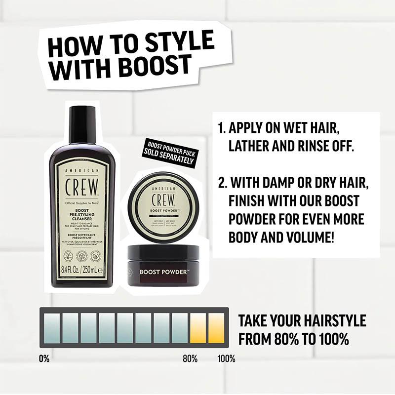 Polvos peinado BOOST POWDER 20G American CREW